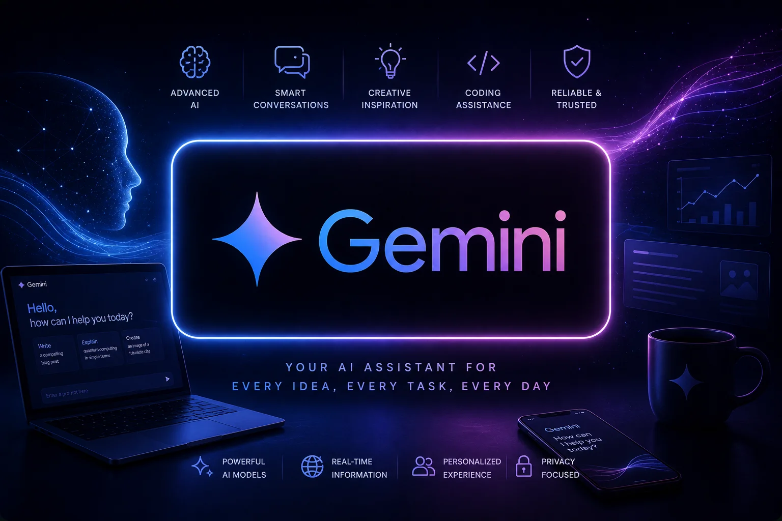 Gemini subscription editorial photography