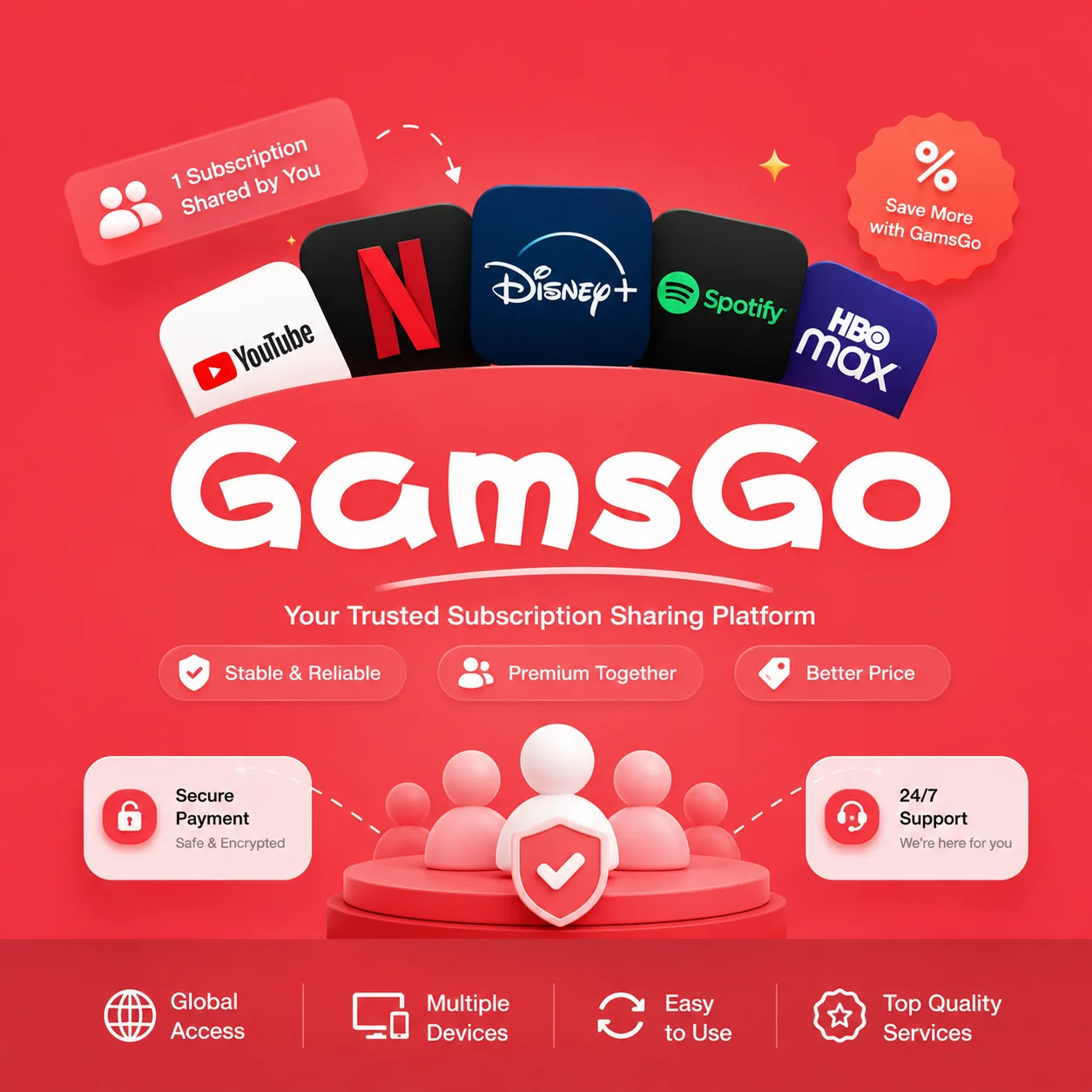 Premium digital entertainment environment